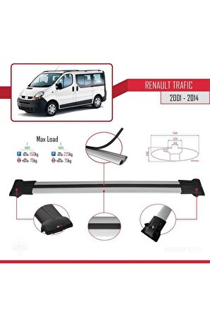 Renault Trafic 2001-2014 Arası ile uyumlu FLY Model Ara Atkı Tavan Barı GRİ
