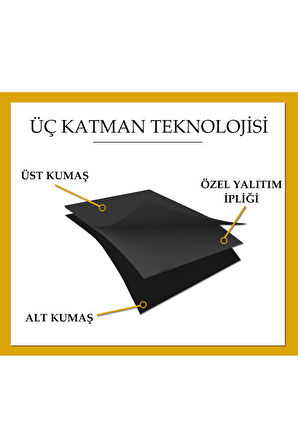 Yüksek Kalite Lavanta Rengi Karartma Blackout Fon Perde Ekstrafor Büzgülü Tek Kanat