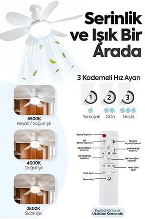 Epilons Beyaz Tavan Vantilatörü 62 W 3 Kademeli Uzaktan Kumandalı Led Aydınlatmalı