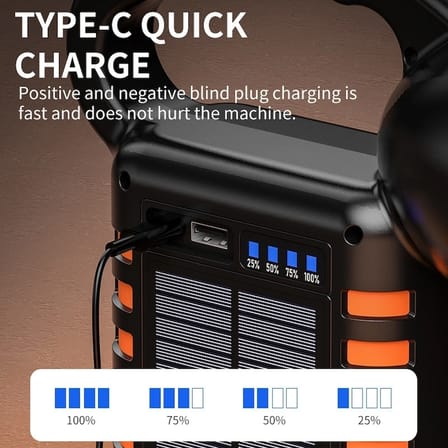 Epilons Ws-4343 Kamp Lambası Solar Şarjlı Powerbanklı Turuncu LED