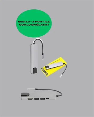 4k Hdmı Çıkışlı, Gigabit Ethernet'li Usb‑c Çoklu Port Hub