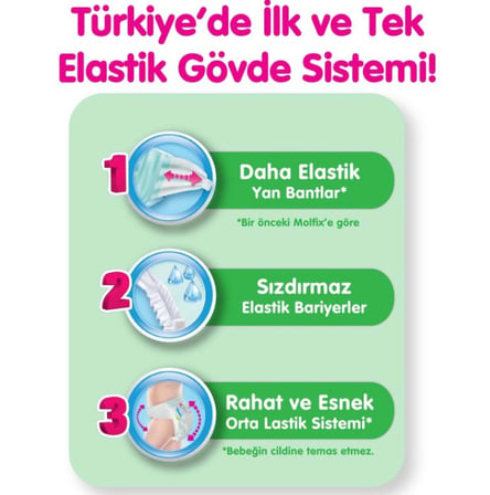 Bebek Bezi Fırsat Paketi 5+ Beden 13-20 Kg 44 Adet