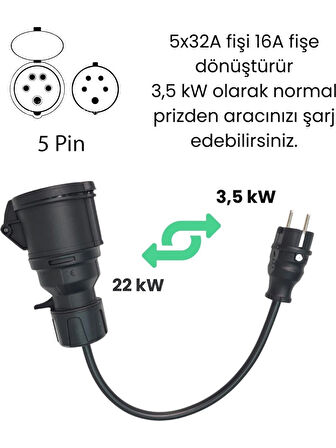 Fil Şarj 5X32A - 16A Fiş Dönüştürücü
