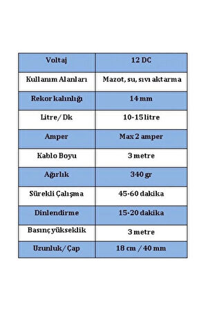 Düzey 12 Volt Küçük(MİNİ) Dalgıç Mazot Aktarma(SIVI TRANSFER) Pompası(SU,YAĞ,SÜT)