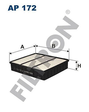 Filtron AP172 Hava Filtresi Mitsubishi Colt IV Ca0 1.6 90Hp 02 94-04 96 PW510765