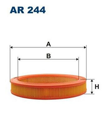 Filtron AR244 Hava Filtresi Dacia Duster- Renault Fuego-Renault 18-Volvo 340-343-345 3287936