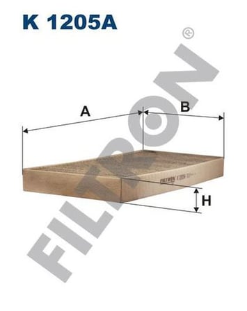 Filtron K1205A Polen Filtresi Karbonlu R171 04-11 R172 11- 171.830.04.18
