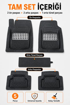KG Mobility / SsangYong Torres (2023-2026) 5 Parça Universal Havuzlu Oto Paspas Seti Gri