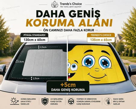 Emoji Desenli Araç Ön Cam Güneşliği 135x65 cm Katlanabilir Oto Güneşlik UV Koruyucu