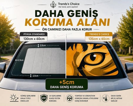 Kaplan Desenli Araç Ön Cam Güneşliği 135x65 cm Katlanabilir Oto Güneşlik UV Koruyucu