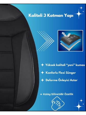 Dacia Logan Araçlara Uyumlu Tam Takım Flex S Model Oto Koltuk Kılıfı Seti
