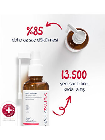 Mamaaura Serum - Fortify Me Serum 50 ml