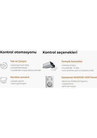 Guard One 100C Ortam Havalı Hava Perdesi