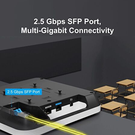 Ruijie RG-AP820-L (V3) WIFI 6 AX3000 Multigigabit 1 Port Rj45+1 P Access Point