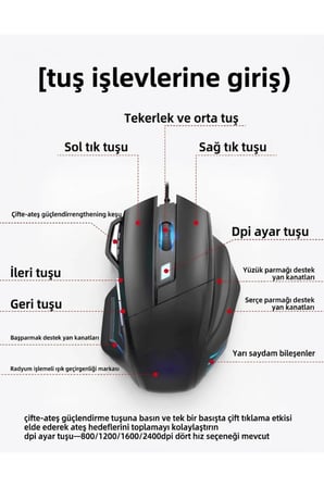 G200 RGB Işıklı 7 Tuşlu 2400 DPI Ergonomik Gaming Oyuncu Mouse - Çift Ateş Özellikli