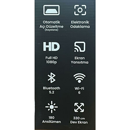 Alpsmart AS-585 Android Projeksiyon 1080P Hd 1gb Ram 8gb Hafıza Wifi Bluetooth
