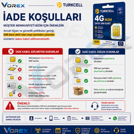 Turkcell 4G M2M Data SIM Kart 25GB Aylık | 1 Yıllık LTE Veri Hattı Kamera IoT Araç Takip