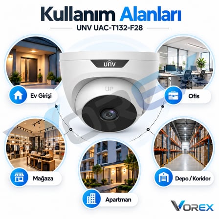 UNV UAC-T132-F28 2MP 1080P 2.8mm 20m IR Gece Görüşlü Analog Turret Dome Güvenlik Kamerası