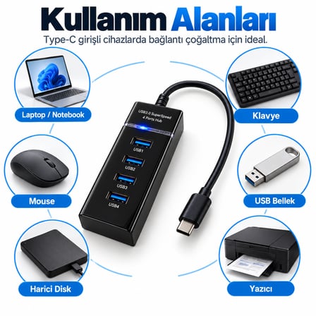 Gabble Type-C USB 3.0 Hub 4 Port 5Gbps 27 cm Kablolu LED USB Çoklayıcı