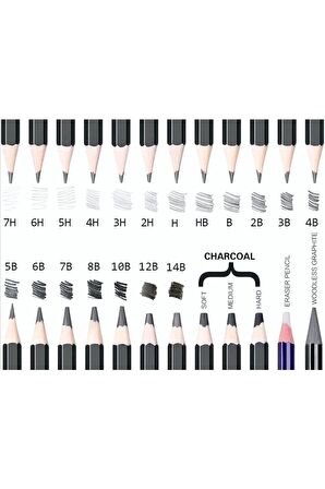 Marka: Ceramics 0,7mm 2b Min Versatil Kalem Uç 12'li Tüp Kategori: Versatil Kalem