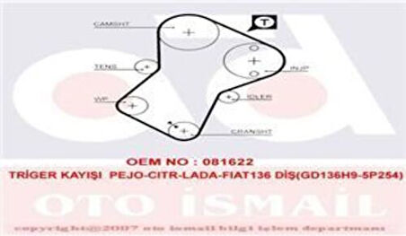 Gates 5049XS Eksantrik Kayışı 136x254 Partner Berlingo 1.8D 1.9D 96 99 Boxer 405 406 Fiat Ducato Lada Ct1060 71739919