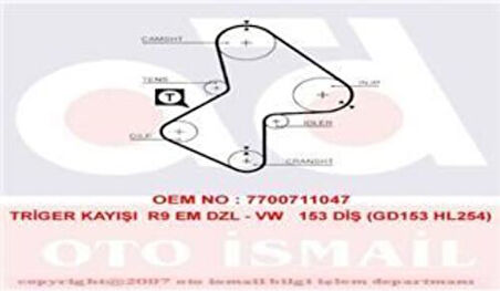 Gates 5051 Eksantrik Kayışı 153x254 Renault 9 Em Dizel Volkswagen 153 Diş Gd153 Hl254 Ct595 7700696055