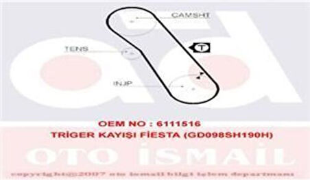 Gates 5055XS Triger Kayışı 098x190 Ford Fiesta Escort Orion 1.6D 8V 83 89 Ct615 84FM6268AA