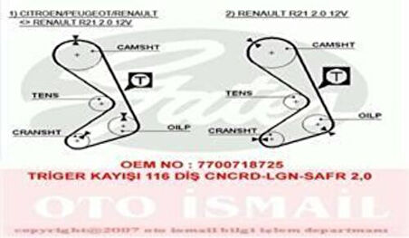 Gates 5058XS Eksantrik Kayışı 116x190 116 Diş Cncrd Laguna Safrane 2.0 Gd116H9 5P190 Ct748 7700854163