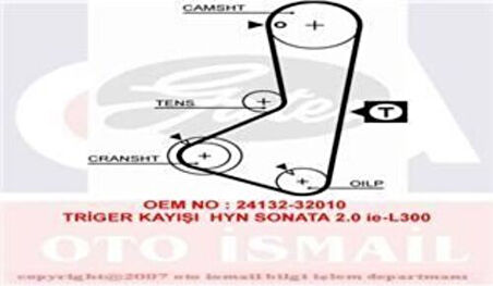 Gates 5075XS Triger Kayışı 122X190 Hyundai Sonato 1.8-2.0 88-98 Mitsubishi L200 2.0 8V 86-96 L300 2.0 Ct511 2413232010