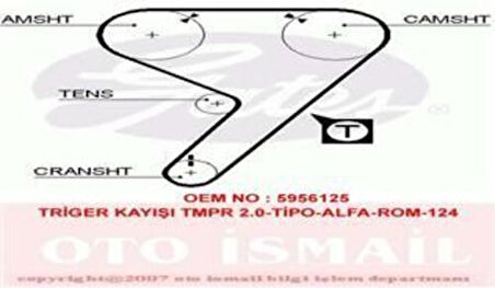 Gates 5080 Eksantrik Kayışı 142x180 Alfa Romeo Fiat Tempra 1.8Ie 8V 90 96 1.8S8V 93 96 Tofaş Fiat2.0Ie Ct 5956125