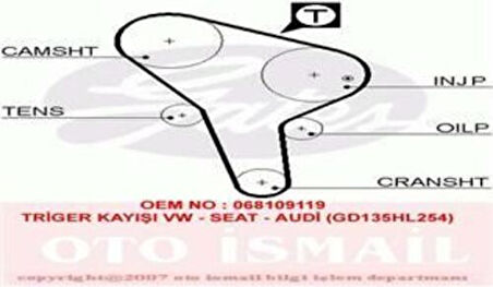 Gates 5176 Eksantrik Kayışı 135x254 Audi Volkswagen Golf 1.6D 8V 80 91 Passat1.6D 8V 81 88 Transporter 1.6D Ct512 68109119