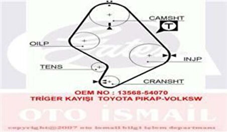Gates 5214XS Eksantrik Kayışı 129x310 Toyota HiIux 2.4D 8V 88 05 2.8D 8V 94 01 Land Cruiser 2.4D Taro 2.4D Ct J1356859066