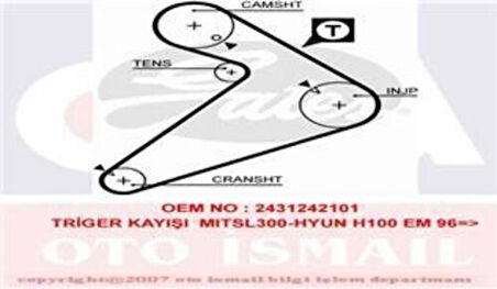 Gates 5222 Eksantrik Kayışı 163x254 Hyundai H100 2.5D 8V 93 03 Mitsubishi L200 2.5D 8V 86 96 L300 2.4D 8V MD197153