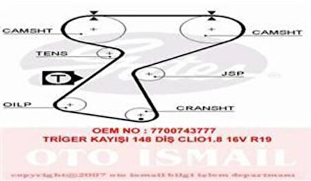 Gates 5244XS Triger Kayışı 148X254 Renault 9 1.8 16V 89-97 Clio 1.8 16V 90-96 Megane 2.0 16V 96-99 Ct760 7700743777