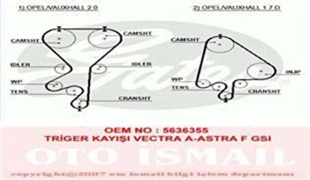 Gates 5368XS Triger Kayışı 176x240 Opel Vectra A Astra F 2.0 16V 1.7D 8V Ct870 5636355