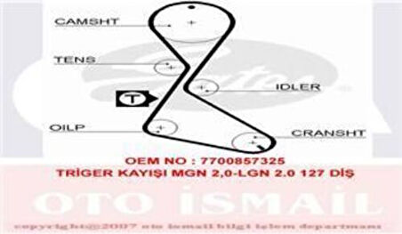 Gates 5370XS Eksantrik Kayışı 127x190 Megane 2.0 Laguna 2.0 127 Diş Gd127H9.5P190 Ct839 7700857325