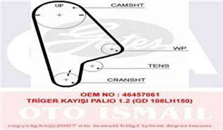 Gates 5411XS Eksantrik Kayışı 108x150 Palio 1.2 8V 97 01 Punto 1.2 8V 93 98 Siena 1.2 8V 97 03 Ct926 46515401