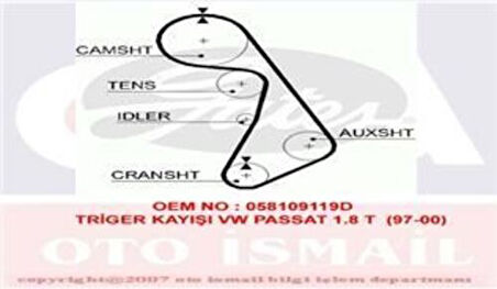 Gates 5425XS Triger Kayışı 152x250 Audi A4 A6 1.8 20V 94 01 Volkswagen Passat 1.8 20V 96 00 Ct848 058109119D