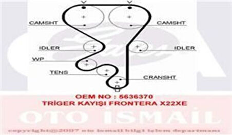 Gates 5461XS Triger Kayışı 171x240 171 Diş Frontera X22Xe Captiva Antara 2.4 Ct923 5636372