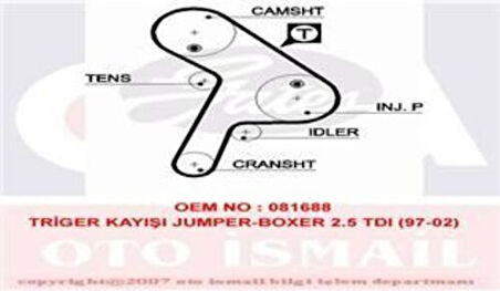 Gates 5471XS Triger Kayışı 147X320 Peugeot Boxer Citroen Jumper 2.5TDI 8V 96-02 Ct951 0816.C1