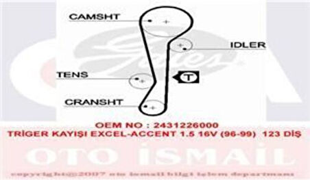 Gates 5479XS Eksantrik Kayışı 105x220 Accent 1.4 1.5 16V 99-Getz 1.4 1.6 02-Elantra Excel Matrıct941 2431226001