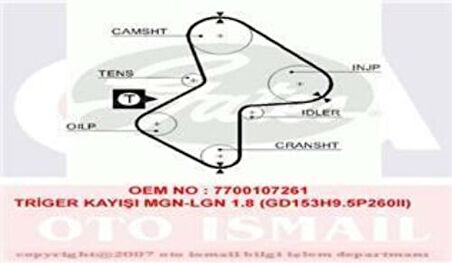 Gates 5486XS Eksantrik Kayışı 153x260 Megane Laguna 1.8 Gd153H9.5P260II Ct939 7701063980