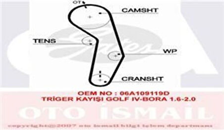 Gates 5489XS Eksantrik Kayışı 138Stp8M230H Caddy II Golf III IV Passat III Polo III Sharan Fabia Octavia 1.5 06A109119C