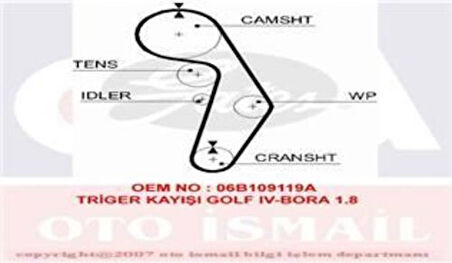 Gates 5491XS Triger Kayışı 150x230 150 Diş Golf IV Bora Cordoba A3 A6 Octavia 1.8 Ct909 06B109119A