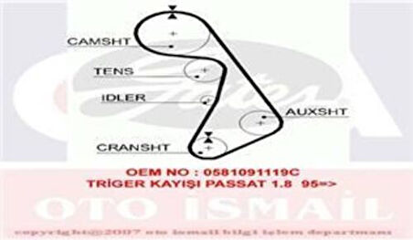 Gates 5492XS Eksantrik Kayışı 153x250 153 Diş Volkswagen Passat Audi A4 A6 1.8 95 Ct918 058109119C