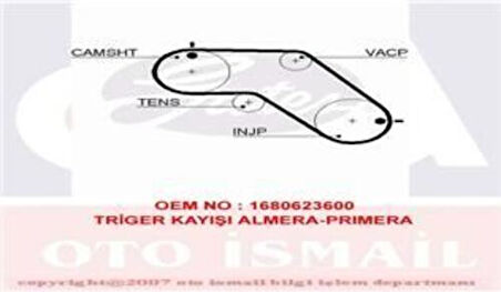 Gates 5504XS Triger Kayışı 079x190 Nissan Almera Primera 2.0D 95 01 Ct1004 168062J625