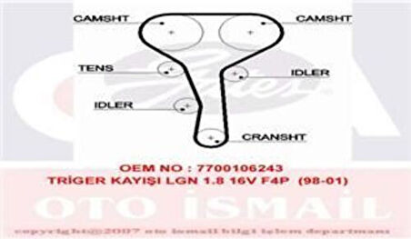 Gates 5507XS Eksantrik Kayışı 128x270 Megane Laguna 1.6 1.8 2.0 98 01 Clio Sport 2.0 16V 00 05 Ct976 8200098343