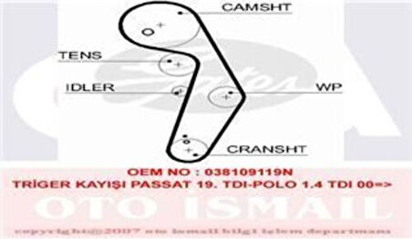 Gates 5569XS Eksantrik Kayışı 120x300 120 Diş Passat Bora Caddy III 1.9 TDI Polo 1.4 TDI Ct1028 C 038109119P