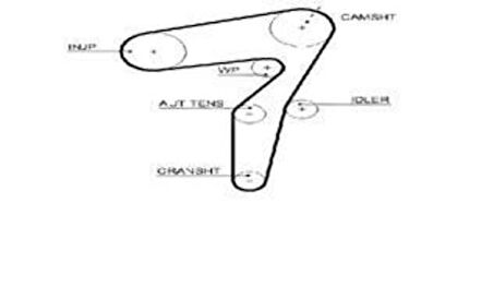 Gates 5623XS Triger Kayışı 199x240 Opel Astra H Vectra C Zafira 1.9CDTI Astra J Insignia 2.0CDTI 08 Ct1104 55183528