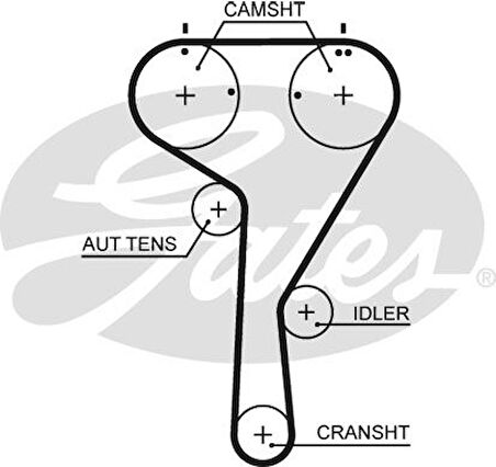 GATES Eksantrik Gergi Kiti Polo-Golf7-Passat-A3-Leon 1.2 Tsı-1.4 Tsı 2013 Cjza-Cjzb-Cy